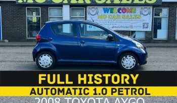 
									AUTOMATIC_ 1.6 Diesel_ 2012 Peugeot 3008_ £35 Tax_ 12 m MOT_ 114k Miles_ Service History_ x2 Keys_ £100 Evo Warranty 3M_ full								
