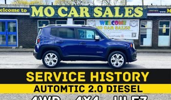 
									AUTOMATIC_4WD_2.0 Diesel ULEZ_2016 Jeep Renegade_12m MOT_88k Miles_Sat-Nav_HD Rev Cam_Bluetooth_Full Leather_x2 Keys_3 months Warranty full								