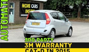 
									AUTOMATIC_2013 Suzuki Splash_52k Miles_08m MOT_B’tooth_Navigation_FXD PRICE full								