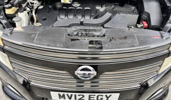 
									AUTOMATIC_7 Seater_2.5 Petrol_2012 Nissan Elgrand_45k Miles_12m MOT_Japan Import_Top Specs MPV_3 months Warranty_ full								
